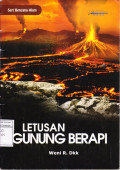 Letusan Gunung Berapi