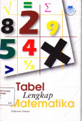 Tabel Lengkap Matematika